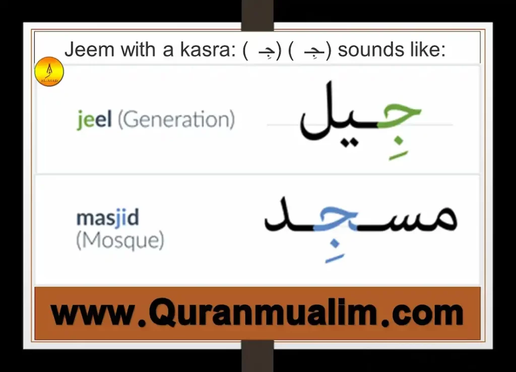 arabic jim, j in arabic, jeem,arabic name writer, geem meaning,final j words, how to pronounce quran in arabic ,jeem gym,letter jeem in arabic, g in arabic