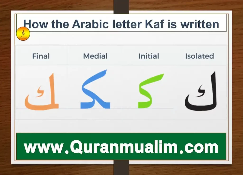 k.a.f., kaf meaning, meaning of kaf, kaf meaning in english, hebrew alphabet kaf, arabic words starting with kaf, kafir arabic, kafir in arabic