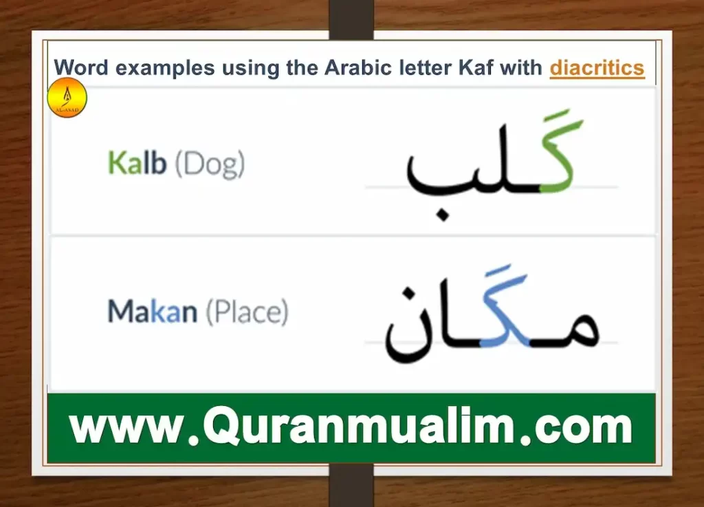 k.a.f., kaf meaning, meaning of kaf, kaf meaning in english, hebrew alphabet kaf, arabic words starting with kaf, kafir arabic, kafir in arabic