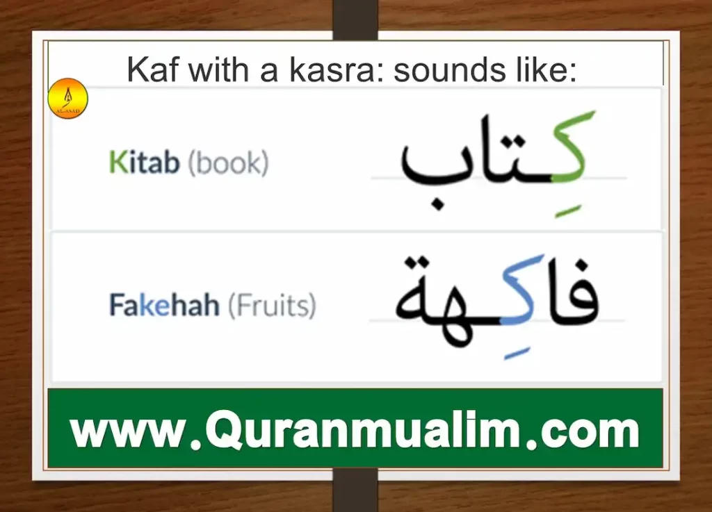 k.a.f., kaf meaning, meaning of kaf, kaf meaning in english, hebrew alphabet kaf, arabic words starting with kaf, kafir arabic, kafir in arabic