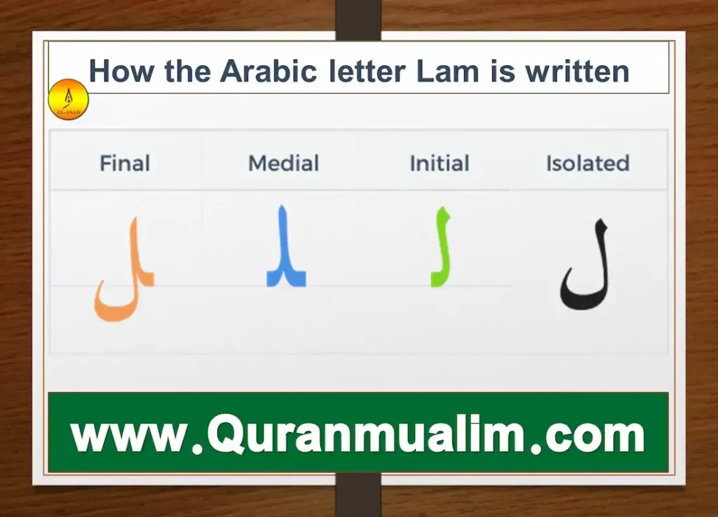 lam meaning in arabic, wallahu a'lam bishawab arab, lam arabic meaning, lamar meaning in arabic, lamar name meaning in Arabic, what does lamar mean in arabic,lam definition, l.a.m., l a m