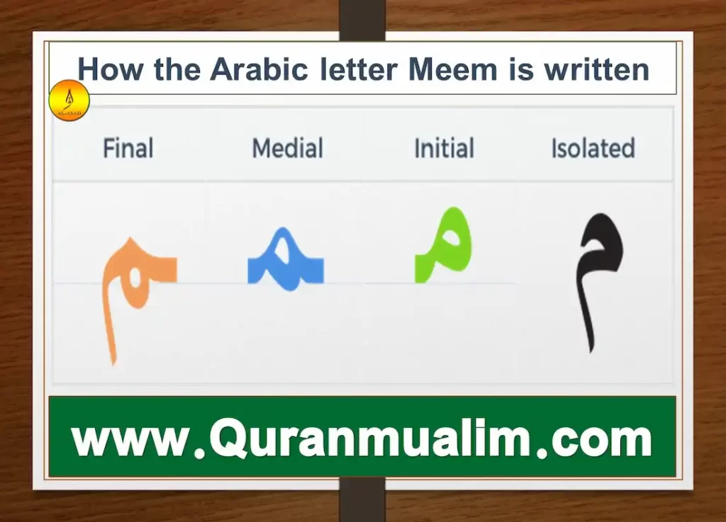 meem arabic, letter meem in arabic, alif laam meem arabic, alif laam meem in arabic, arabic alphabet meem, how to write arabic letter meem, how to write meem in arabic, letter meem in arabic, arabic mim, letter m in arabic, arabic m