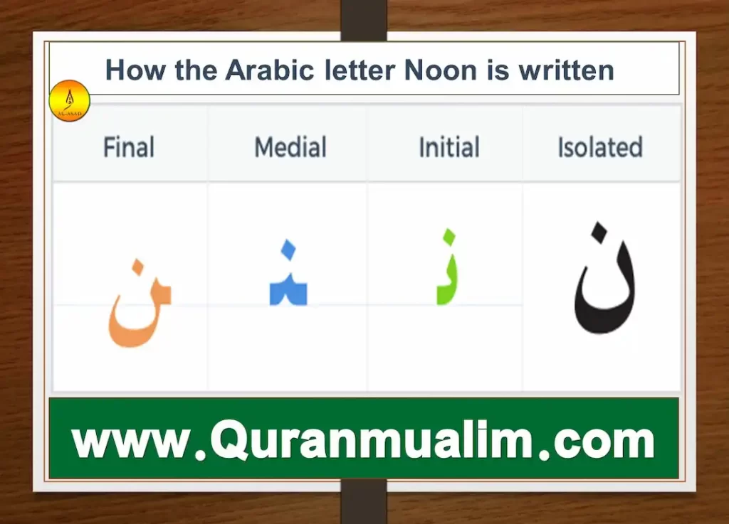 noon arabic, noon in arabic, arabic words with noon, arabic letter noon, arabic noon, what does noon mean in arabic, how to say noone in arabic