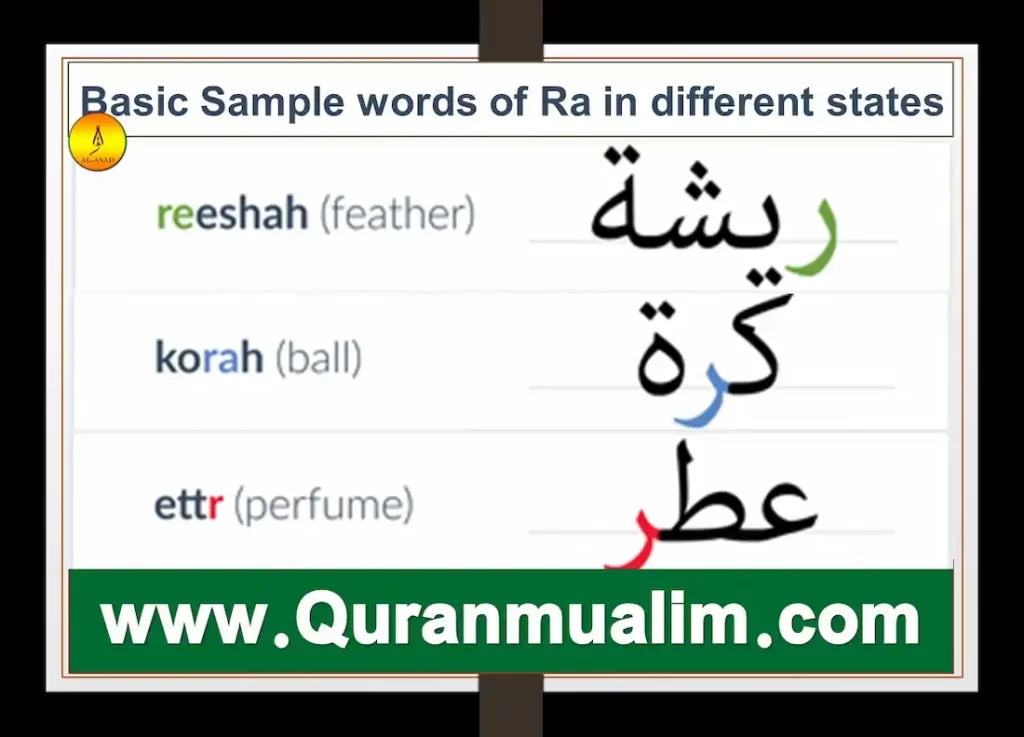 arabic letter ra, ra in arabic, how to write ra in arabic, ra arabic letter, ra arabic meaning how many letter in the arabic alphabet