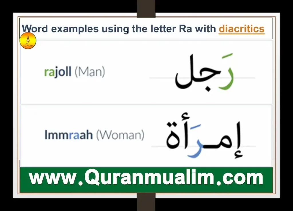 arabic letter ra, ra in arabic, how to write ra in arabic, ra arabic letter, ra arabic meaning how many letter in the arabic alphabet
