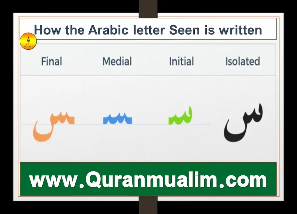 letter seen in arabic, seen in arabic, letter seen in arabic, arabic letter seen, arabic words starting with seen, arabic letter seen words, arabic letter seen worksheets, arabic alphabet learn, arabic texts, how to learn the arabic alphabet, free alphabet letter templates to print