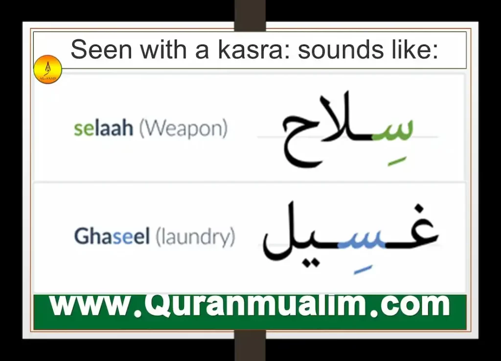 letter seen in arabic, seen in arabic, letter seen in arabic, arabic letter seen, arabic words starting with seen, arabic letter seen words, arabic letter seen worksheets, arabic alphabet learn, arabic texts, how to learn the arabic alphabet, free alphabet letter templates to print