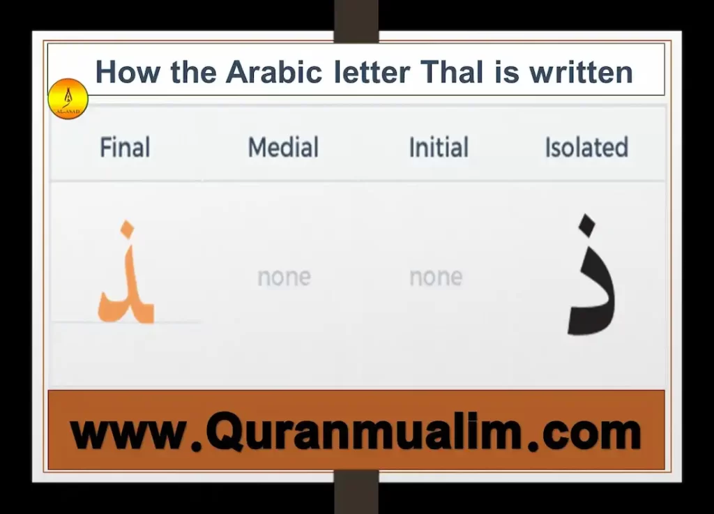 ذ arabic letter dhal,how many letters in the arabic alphabet, بلاد بحرف ال ذ, how many letters are in the arabic alphabet, arabic letter zaal words 