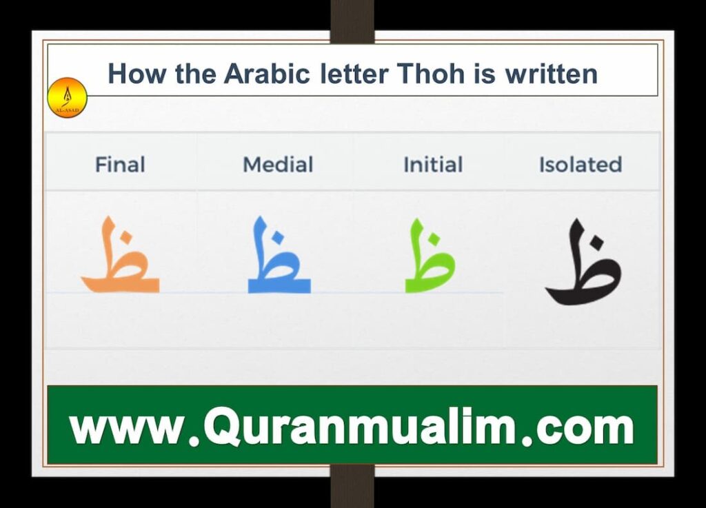 what does thoh meanarabic alphabet,کلمه با ظ،  arabic alphabet in english, طعام بحرف ظ، arabic alphabet chart, learn arabic alphabet، arabic alphabets,شقشلاهؤ شمحاشلاثف	arabic alohabet