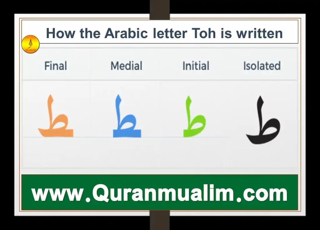 is arabic hard to learn, how long does it take to learn Arabic, how hard is it to learn arabic, how hard is arabic to learn, learn arbic, leaen arabic, learn arabi, learn arabic, want to learn arabic