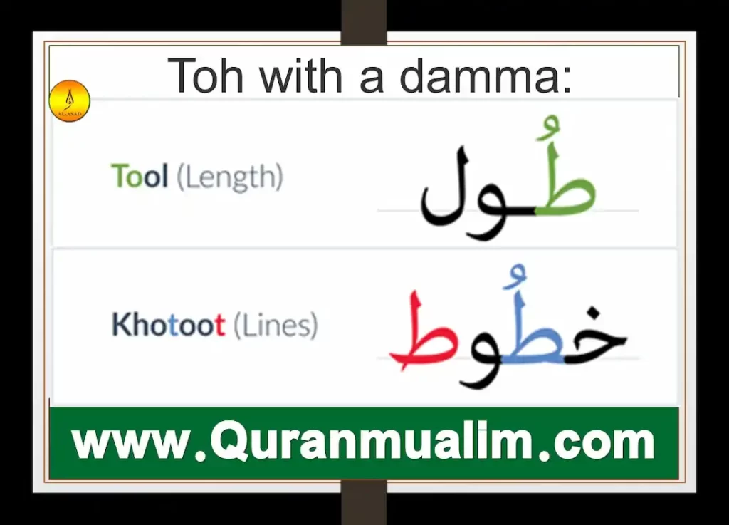 t.o.h.what is toh, toh meaning, learn arabic, how to learn arabic, learning arabic, is arabic hard to learn, learn arabic alphabet, how to learn arabic