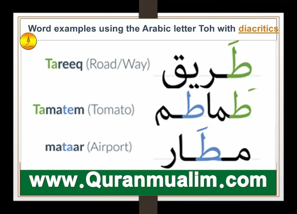 t.o.h.what is toh, toh meaning, learn arabic, how to learn arabic, learning arabic, is arabic hard to learn, learn arabic alphabet, how to learn arabic