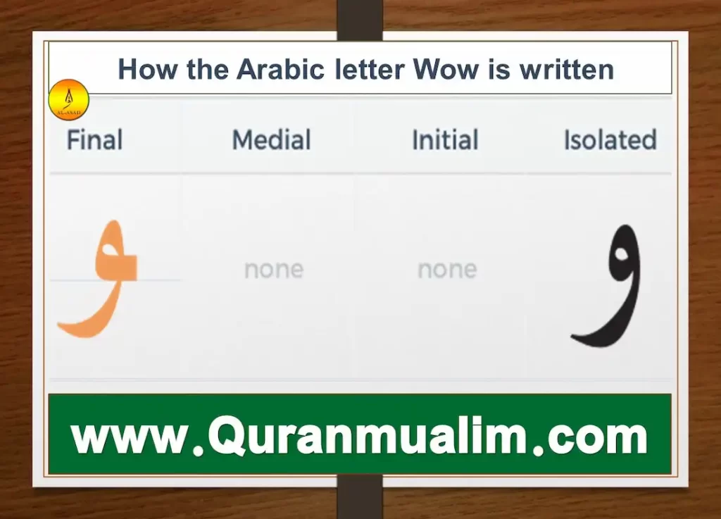  wow in arabic, arabic letter wow, wow letter in arabic, how to say wow in arabic, wow arabic letter, how to say wow in arabic