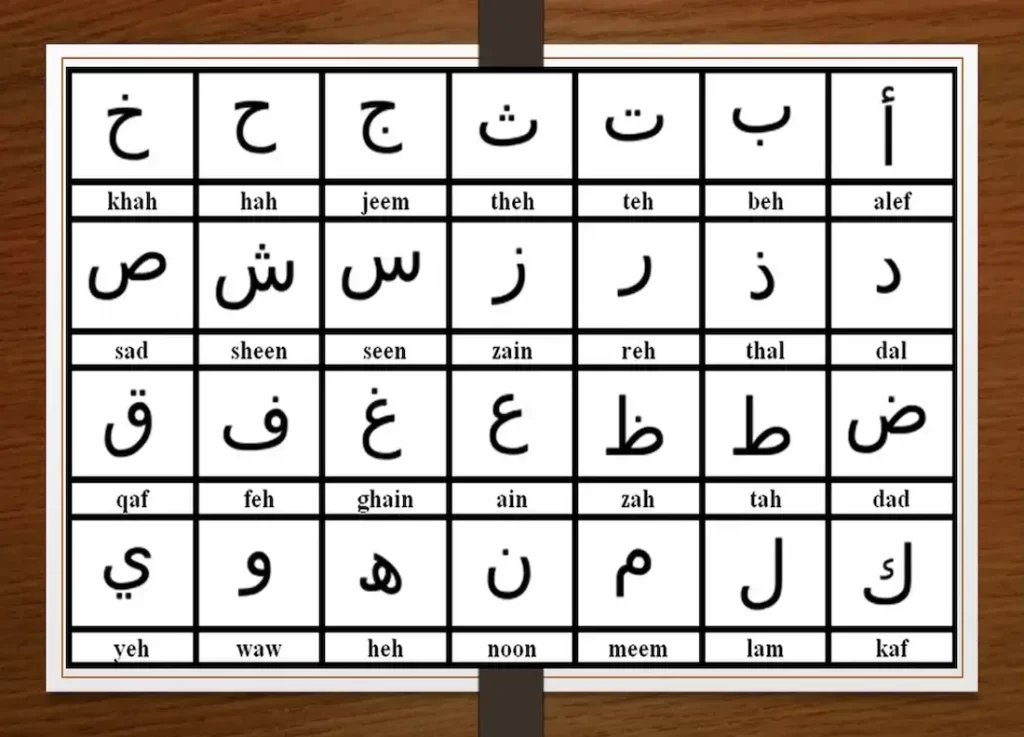  wow in arabic, arabic letter wow, wow letter in arabic, how to say wow in arabic, wow arabic letter, how to say wow in arabic