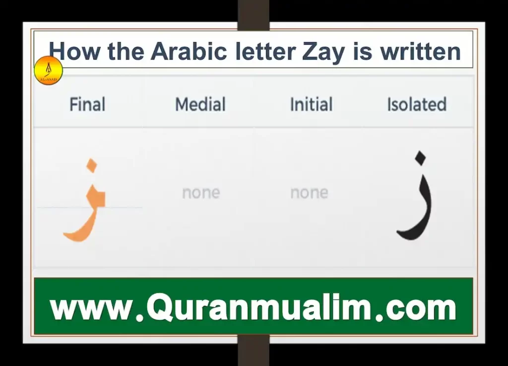 za in arabic, arabic letter za, za arabic, za arabic letter, za meaning in arabic, za in arabic za meaning in arabic, arabic alphabet in english, arabic for you, arabic alphabet translation, learning the arabic alphabet, learn arabic alphabet