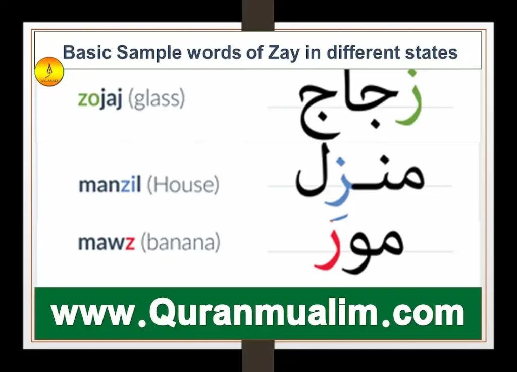 za in arabic, arabic letter za, za arabic, za arabic letter, za meaning in arabic, za in arabic za meaning in arabic, arabic alphabet in english, arabic for you, arabic alphabet translation, learning the arabic alphabet, learn arabic alphabet