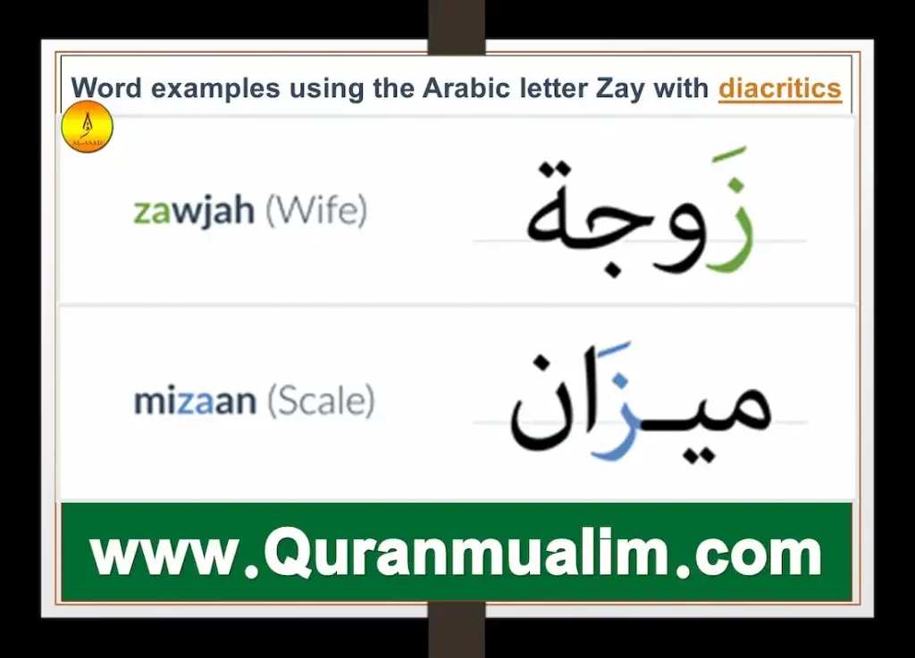 za in arabic, arabic letter za, za arabic, za arabic letter, za meaning in arabic, za in arabic za meaning in arabic, arabic alphabet in english, arabic for you, arabic alphabet translation, learning the arabic alphabet, learn arabic alphabet