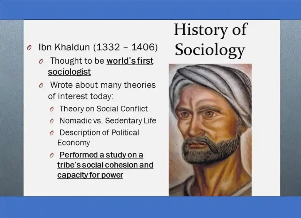 A Short Biography of Ibn Khaldun – Learn Islam - Quran Mualim