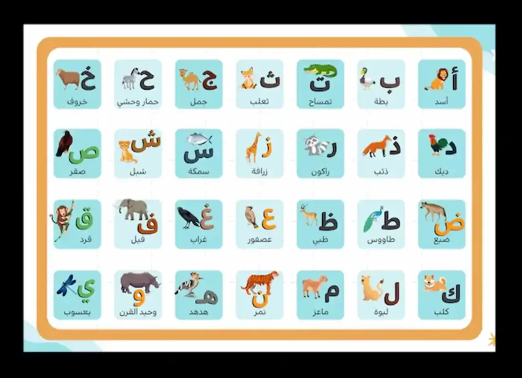 arab letters in english,arabic english alphabet,a to z arabic alphabet in english, alphabet in arabic and english , arabic alphabet to english ,arabic in english alphabet ,english alphabet to arabic ,english to arabic alphabet  