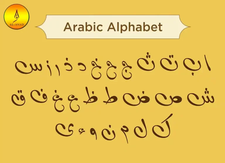 arabic alphabet, arabic alphabet in english, arabic alphabet chart,learn arabic alphabet, arabic alphabetshow many letters are in arabic alphabet, how many letters in arabic alphabet, how many letters are in the arabic alphabet
