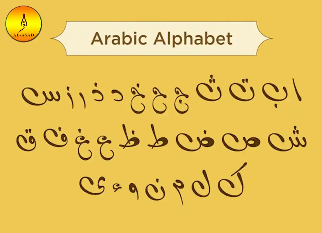 arabic alphabet, arabic alphabet in english, arabic alphabet chart,learn arabic alphabet, arabic alphabetshow many letters are in arabic alphabet, how many letters in arabic alphabet, how many letters are in the arabic alphabet
