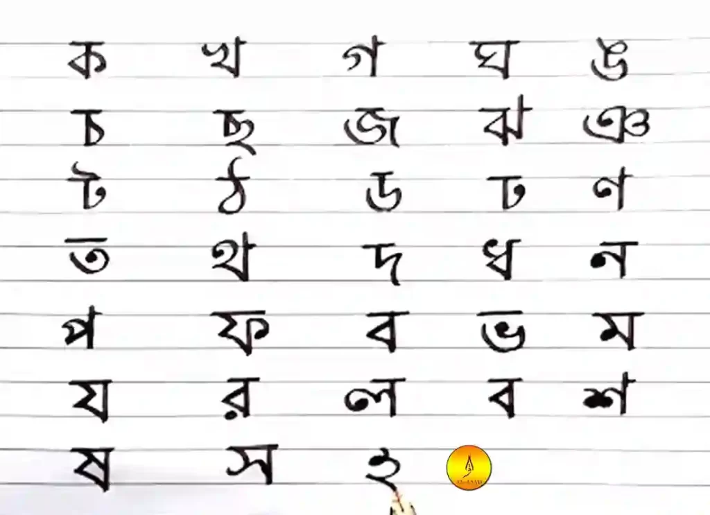 bangla writing ,bengali manuscript , bengali pronunciation ,bengali writing,how to pronounce bengali ,26 in bengali ,50 in bengali ,a to z english to bengali dictionary , alfabeto bengalí ,alphabet with vowels highlighted ,bangali language ,bangla bornomala ,bangla in bengali 