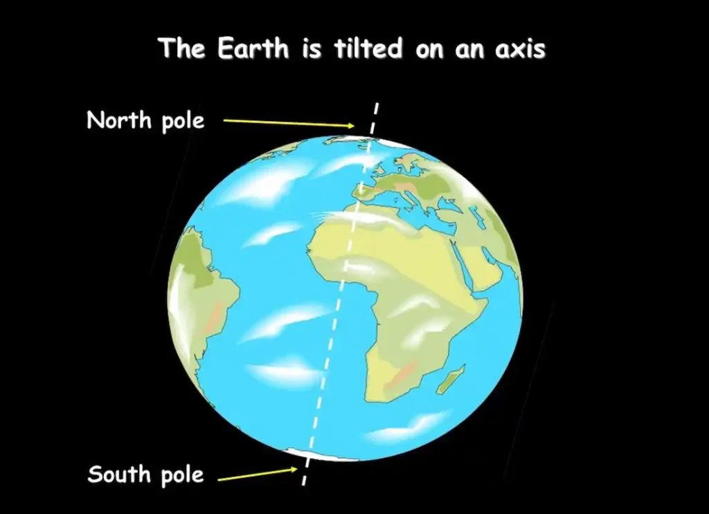 what is earths diameter	,what is the earths diameter,what is earth's diameter, how big is earth's diameter, diameter of the world , diamiter of earth ,diamter of earth, earth diameter in km, earth diametet, what is diameter of earth ,dia of earth 