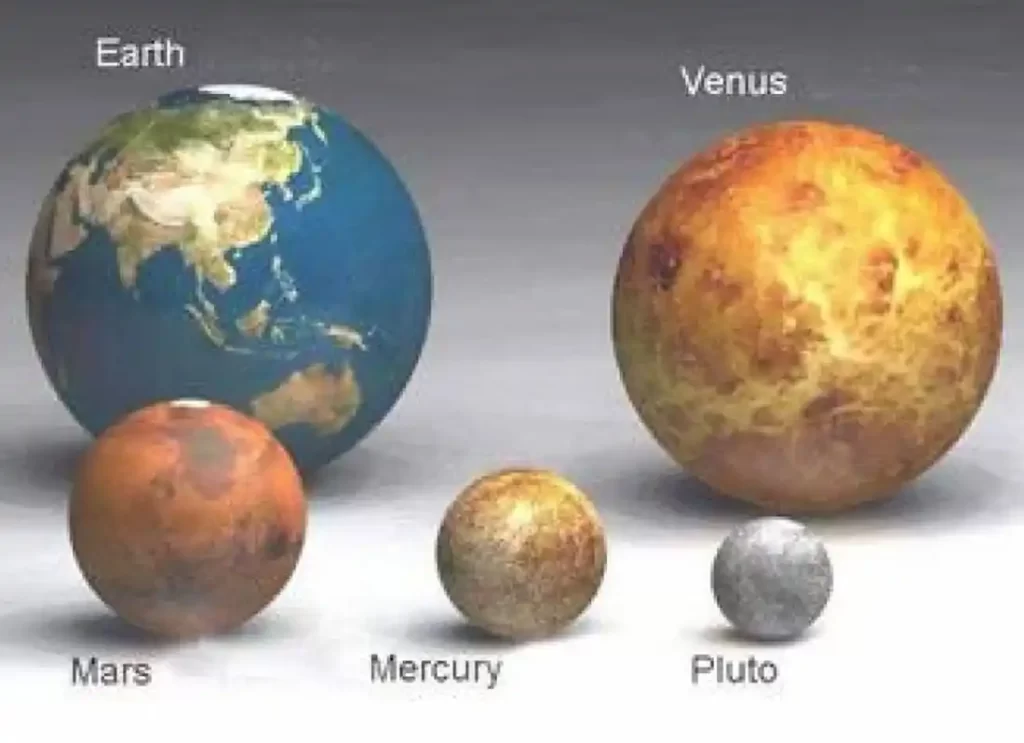 diamater of earth ,diameter earth ,diameter of earth km ,diameter of the earth km, earth diameter, earth diameter km  ,earth diamiter, earth diamter ,earth width ,earth's diameter in km,earth's diameter km ,earths diameter,what is diameter of the earth 