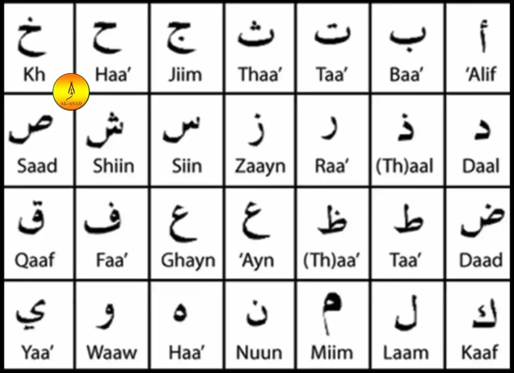 english to arabuc,english to araib,enligsh to arabic,dnglish to arabic,enflish to arabic  ,english to arabic ,english to arabis 