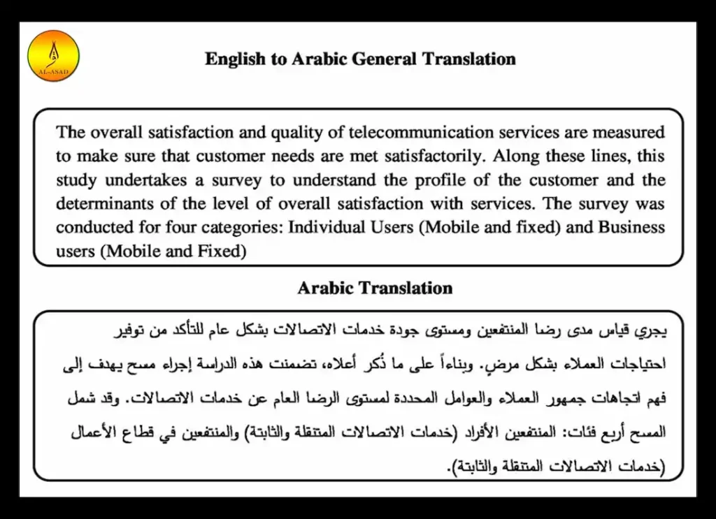 english to arabuc,english to araib,enligsh to arabic,dnglish to arabic,enflish to arabic  ,english to arabic ,english to arabis 