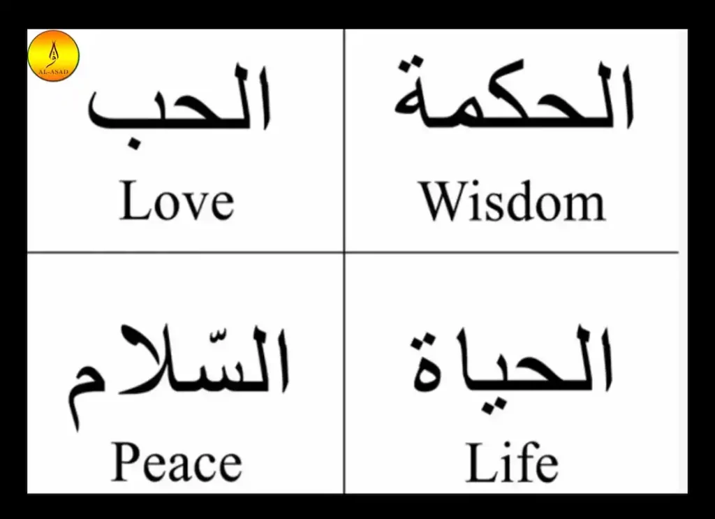 arabic sounds that don't exist in english,english to arabic t,i don t know arabic in english, i don t know english in arabic, english to araabic,enlish to arabic, aenglish to arabic, ebglish to Arabic, englih to arabic,english to arabuc