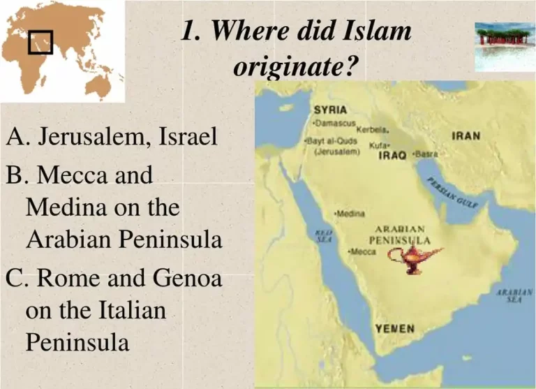 where did islam begin, did Islam start, when did islam start, how did muslim religion start