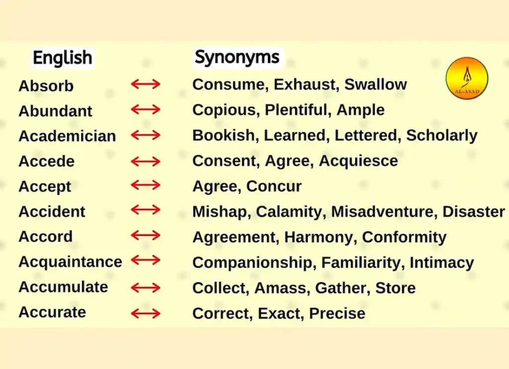 synonym i agree , synonym of agree ,synonym to agree, synonyms agree ,synonyms for agree ,thesaurus for agree ,to agree synonym
,words for agree, agree antonym, agree synonym ,agree synonym list, agree synonyms ,agree with synonym ,agree with you synonym