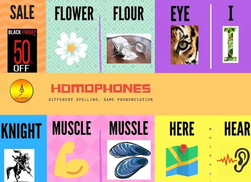example of homophones, examples of homophones sentences, what are examples of homophones, what are the examples of homophones, what are examples of homophones, what are the examples of homophones