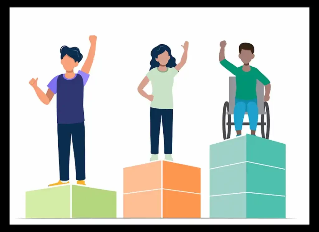 health equity, equity, home equity loan, equity definition, what is a home equity loan ,what is home equity, what is private equity , home equity loan rates ,private equity ,debt to equity ratio, equality vs equity, diversity equity and inclusion