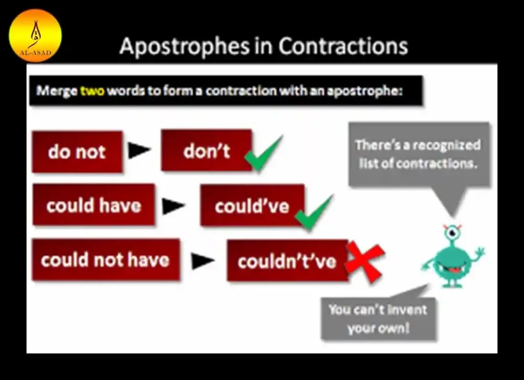 is not an element of a valid contract, contraction of should not, contraction of will not, is not an element of a valid contract, which of the following is not a valid contract exchange, what is not an element of a valid contract