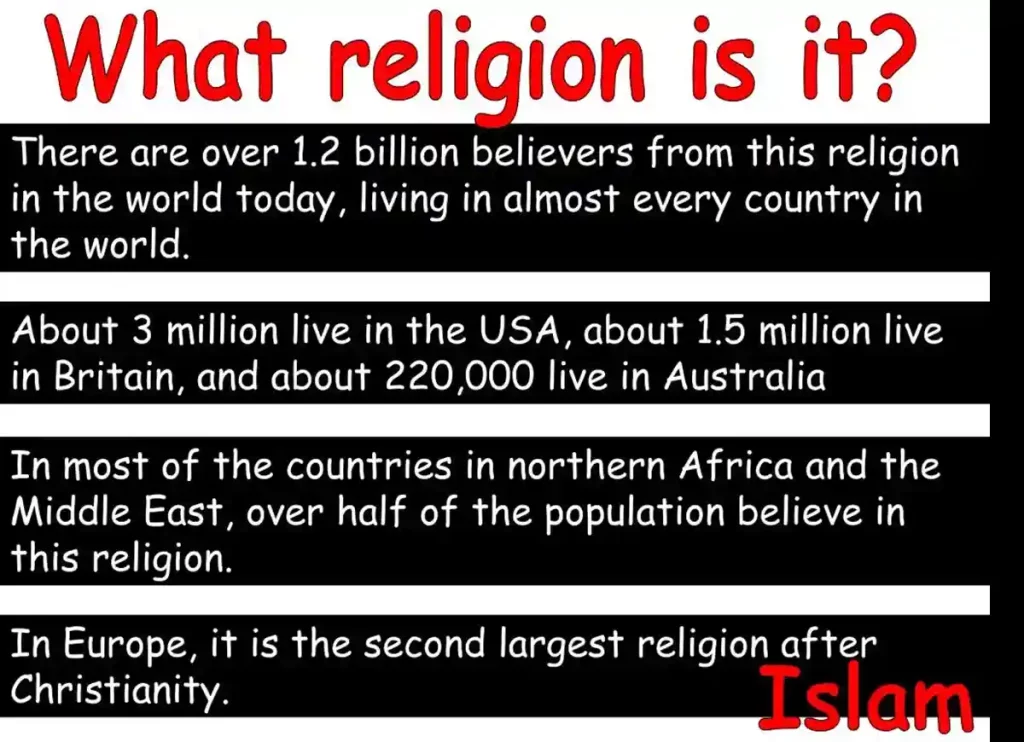 what's the largest religion in the worldthe largest religion in the world,what is the biggest religion in the world,	 largest religion in world, what is largest religion in the world ,whats the largest religion in the world,world largest religion  ,biggest religions world ,largest religions in the world ,the worlds largest religion 