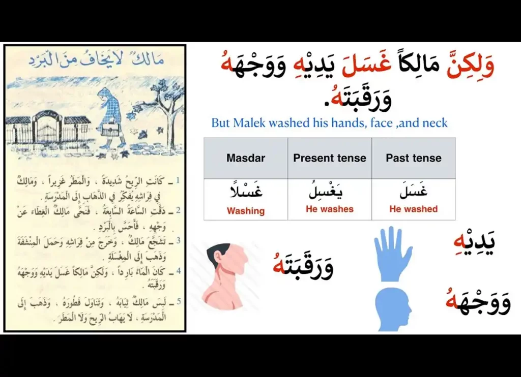 best way to learn quranic arabic,learn arabic quran online,learn arabic quran online,how to learn classical arabic,