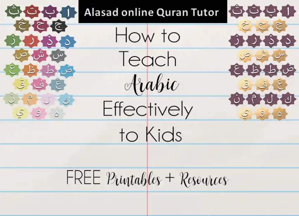 how to learn arabic freelearn arabic for free learn arabic language free,how to learn arabic for free,learn arabic free online,learn arabic online for free, learn to speak arabic free,practice arabic online,arabic lessons online