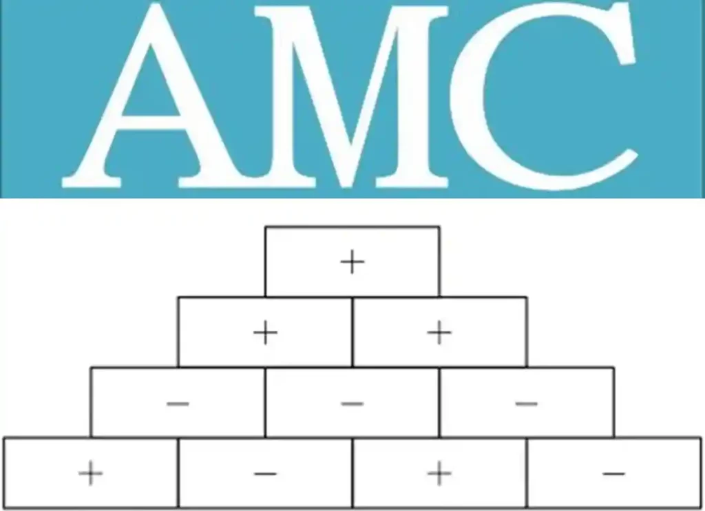 ,when is amc 8 ,when will amc 8 results come out ,2021 amc8 ,amc 8 2021 problems,amc 8 2022 questions ,amc 8 2022 registration,