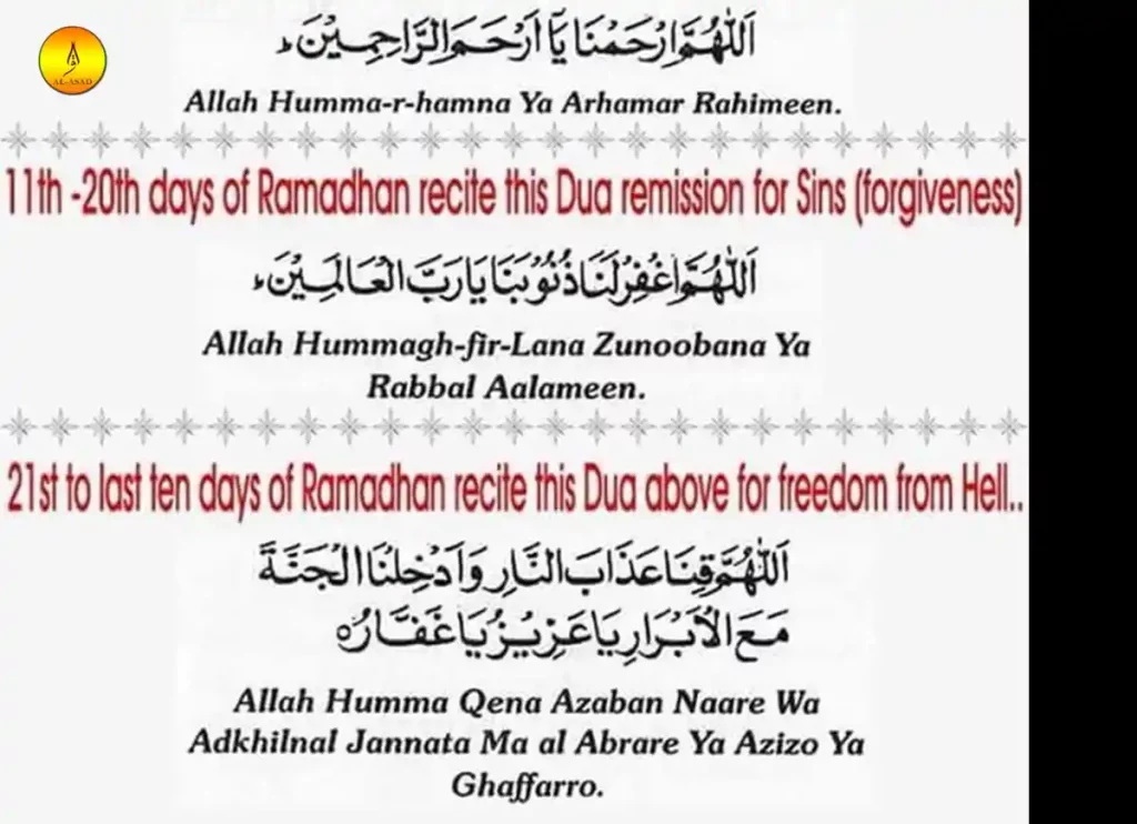 Day 21,Ramadan Dua for Day 21, Day 21, beginning of ramadan,fasting times ramadan ,how many days until ramadan 2022,is ramadan a holiday,kyrie irving ramadan,mubarak ramadan