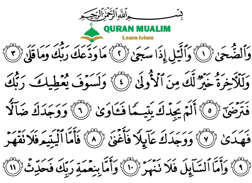 Day 6,Ramadan Dua for Day 6, ramadan kareem in english, ramadan kerim,when is ramadan mubarak,beautiful ramadan kareem,ramadan kareem meaning