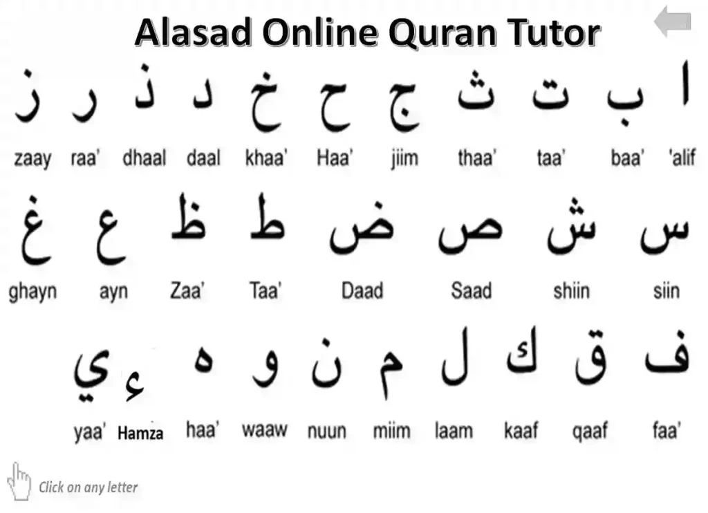 arabic alphabet worksheets, arabic worksheets, arabic worksheets for beginners pdf, beginner arabic letters worksheets, worksheet for arabic alphabet, arabic worksheet, worksheets in arabic, arabic worksheets for beginners, arabic worksheets for beginners pdf, beginner arabic letters worksheets