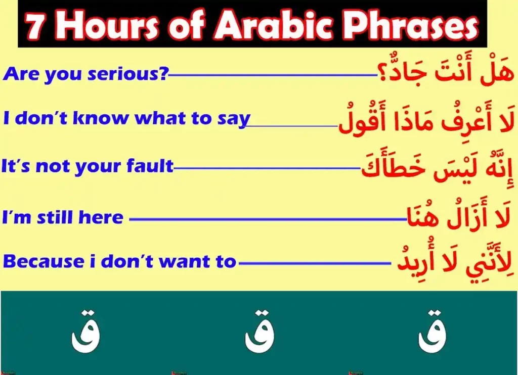 arabic expressions,arabic ohrases,arabic phrases in english,common arabic sayings,arab phrases,common arabic sayings, arabic common phrases,common phrases in arabic,simple arabic phrases ,basic arabic sentences,helpful arabic phrases