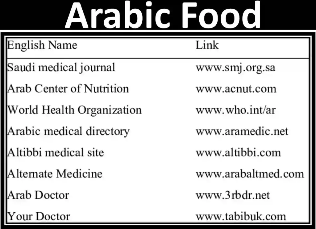 arabic food near me, arabic food, arab food, arab food near me, arab foods
aribic foods, arabian foods, arabic traditional food, traditional arab food, arab dish