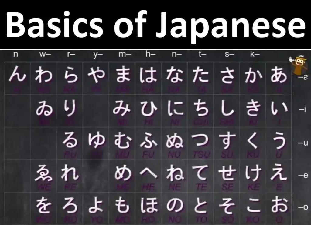 a dictionary of basic japanese grammar, a basic dictionary of japanese grammar,basics of japanese,basic words of japanese, basics of japanese culture, a dictionary of basic japanese grammar, a basic dictionary of japanese grammar, a dictionary of basic japanese grammar pdf, a dictionary of basic japanese grammar pdf reddit