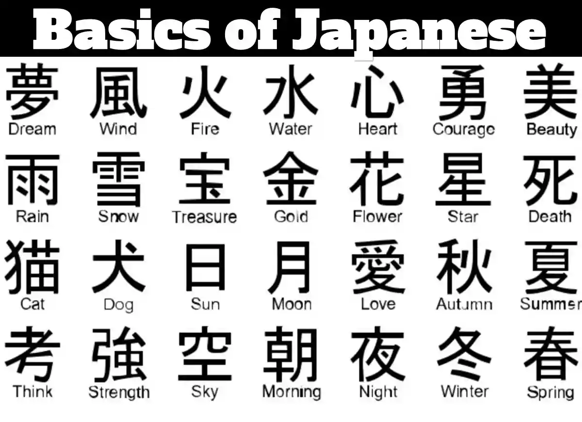 a dictionary of basic japanese grammar, a basic dictionary of japanese grammar,basics of japanese,basic words of japanese, basics of japanese culture, a dictionary of basic japanese grammar, a basic dictionary of japanese grammar, a dictionary of basic japanese grammar pdf, a dictionary of basic japanese grammar pdf reddit