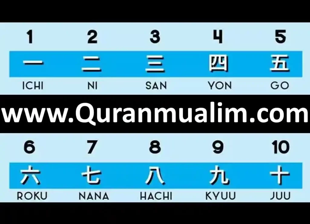 a dictionary of basic japanese sentence patternsjapenese basics, japanese basics,japanese language basics,learn basic japanese, japanese learning basics, japanese basic conversation , japanese basic words ,japanese practice sentences ,japanese sentences in english ,japanese words and phrases 