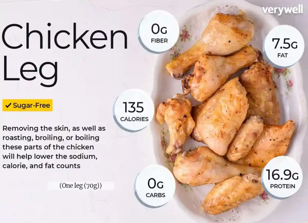 calories in 1 lb boneless skinless chicken thighs, You will need well-structured and unique content.,1 lb boneless skinless chicken thighs calories, calories in 1 lb boneless skinless chicken thighs,You will need well-structured and unique content