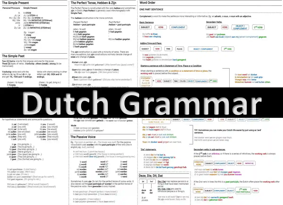 adjectives dutch, adjectives ,articles in dutch, basic dutch, dutch and english comparison, dutch basics, dutch beginners, dutch for language ,dutch language basics ,dutch pronouns,dutch sentence structure